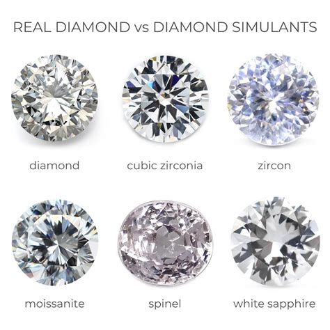 types of fake diamonds used for clothing|is a simulated diamond real.